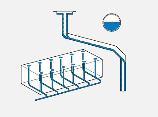 PVC pipes themselves are durable, though the special PVC cement used to connect them is toxic when inhaled 6,7, and may fail over time.