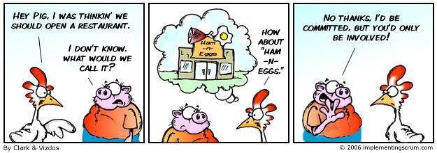 The Pig and the Chicken Roles in Scrum Image http://www.implementingscrum.
