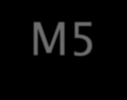 M5 12