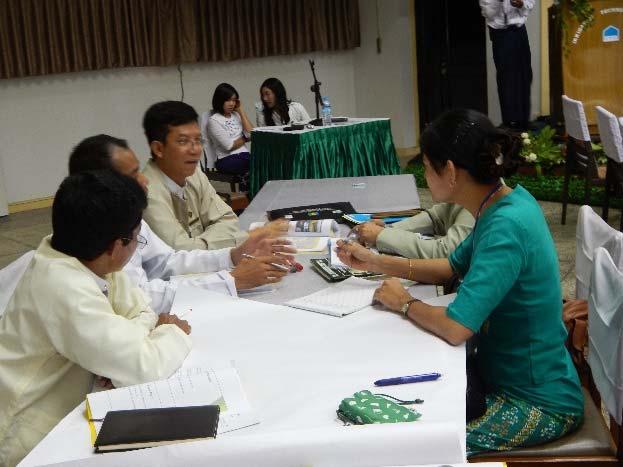 management and conservation in Myanmar in the