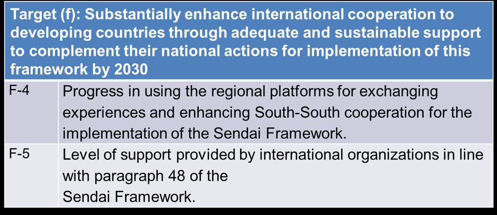Sendai Framework - Global