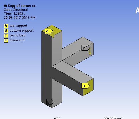 Displacement (mm) International Research Journal of Advanced Engineering and Science model for corner beam column joint having rectangular spiral stirrups is shown in figure 2.