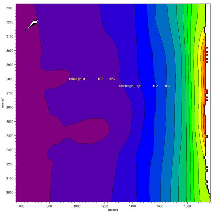 Alternative Locations for Intake & Outfall Proposed point L3 Type Depth (m) Distance from