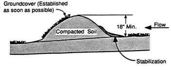 2.2 Diversion Dike Erosion Control Description: A diversion dike is a compacted soil mound, which redirects runoff to a desired location.