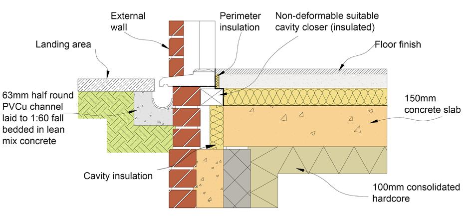 BS EN 350-1 Durability of wood and wood-based products Natural durability of solid wood Part 1: Guide to the principles of testing and classification of the natural durability of wood BS EN 350-2