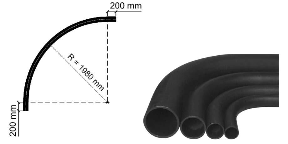 Appendix 4: HDPE 90 Bend Dimensions OD R L 40 50 75 110 1980 200 Notes: All units in mm.