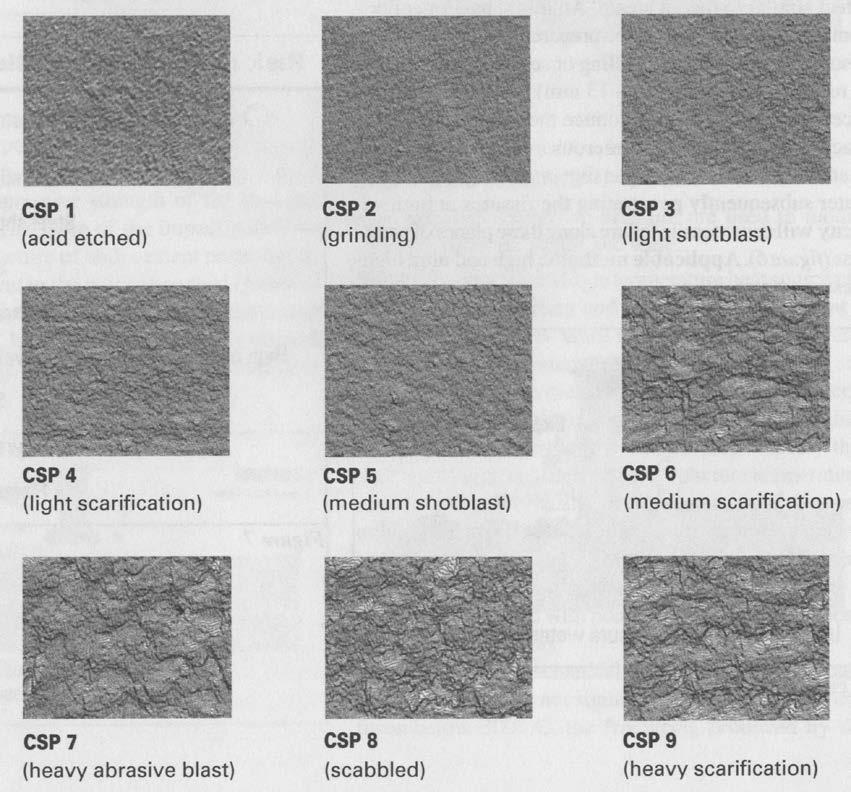CONCRETE SURFACE PROFILES (CSP S) International Concrete Repair Institute (ICRI) Standardized Concrete Surface Profiles (CSP)