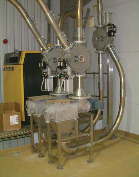Conveying : BLOWING SYSTEMS: The simple positive pressure or Blowing system is the most elementary of all the pneumatic conveying systems