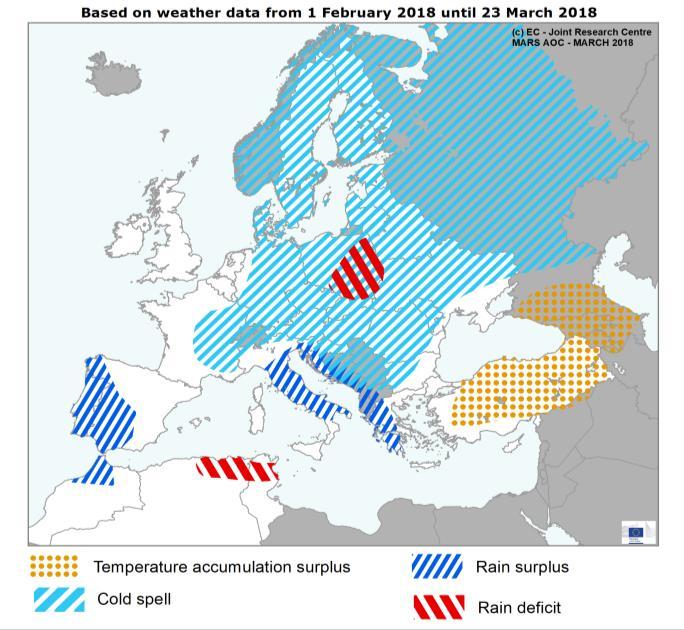 Short-term Outlook for EU agricultural markets Spring 218 relatively low level of winter crop area sown, a revival of spring and summer crops as maize and spring barley could happen.