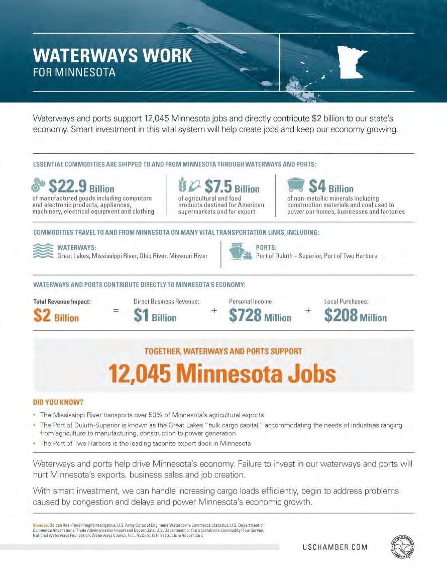 An Example of What RTFI Offers for Minnesota River transportation delivers Minnesota's bounty and helps link this landlocked state to the world Minnesota s water highway, like the concrete highway,