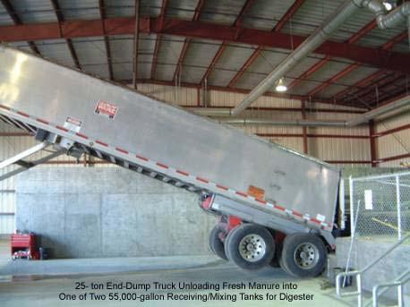 Figure 4. End dump unloading manure at RP-5.