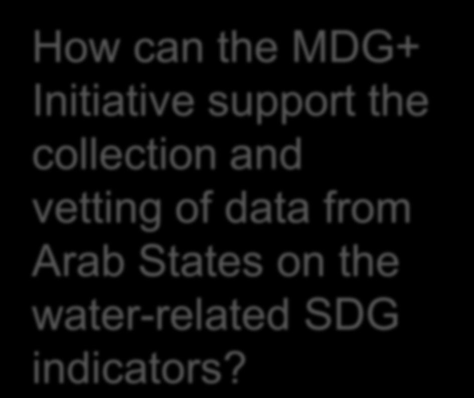 How can the MDG+ Initiative