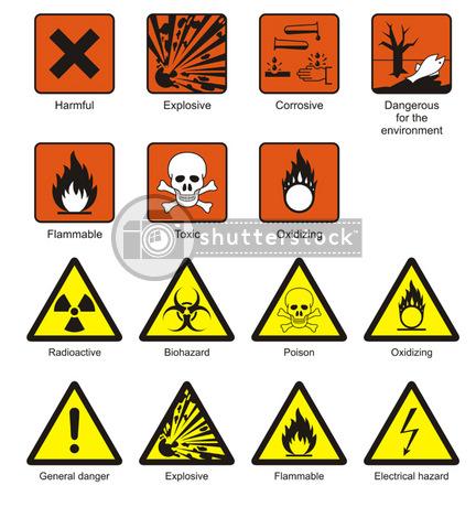 PLACARDING 19 Placarding Requirements Each person who offers or transports hazardous materials must