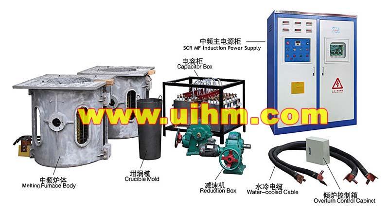 UM-GWC melting furnace series for melting copper, Bronze, Nickel-chromium copper, alloy copper Rated Rated Rated Furnace Working Melting Melting Power Cooling Water Furnace Type Capacity Power