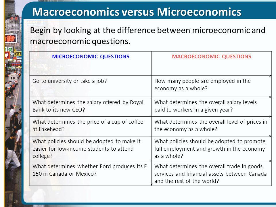 Macroeconomics Economy on a large scale Jobs,