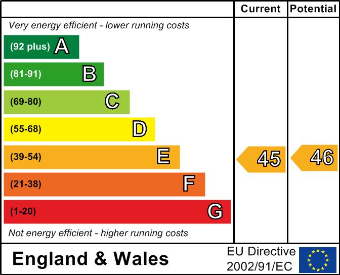 The higher the rating the more energy efficient the home is and the lower the fuel bills are likely to be.