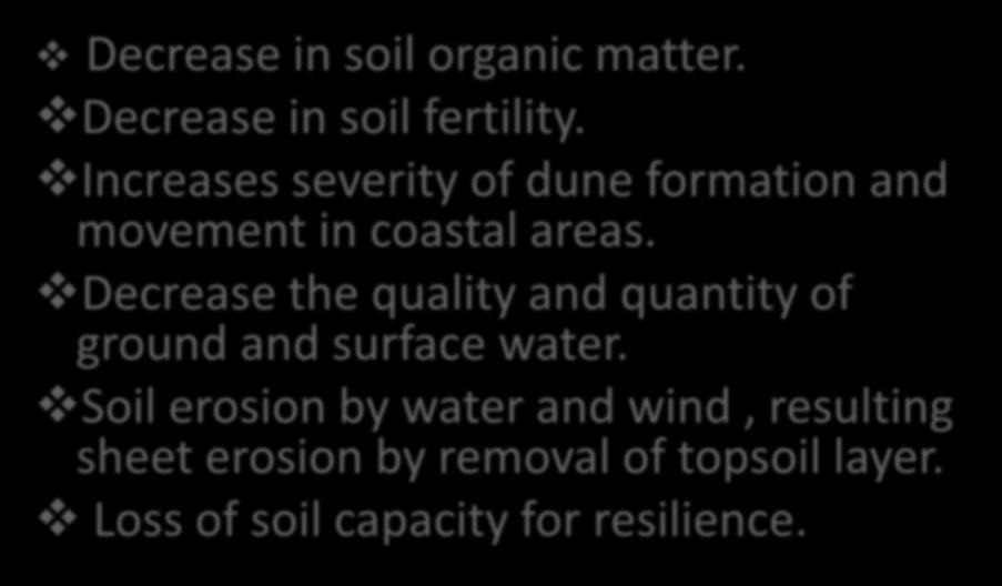 Physical Indicators: Decrease in soil organic matter. Decrease in soil fertility. Increases severity of dune formation and movement in coastal areas.