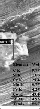 High arcing current in PTA process had increased the thickness of weldment more than 6.44 mmm due to high weld deposition rate.