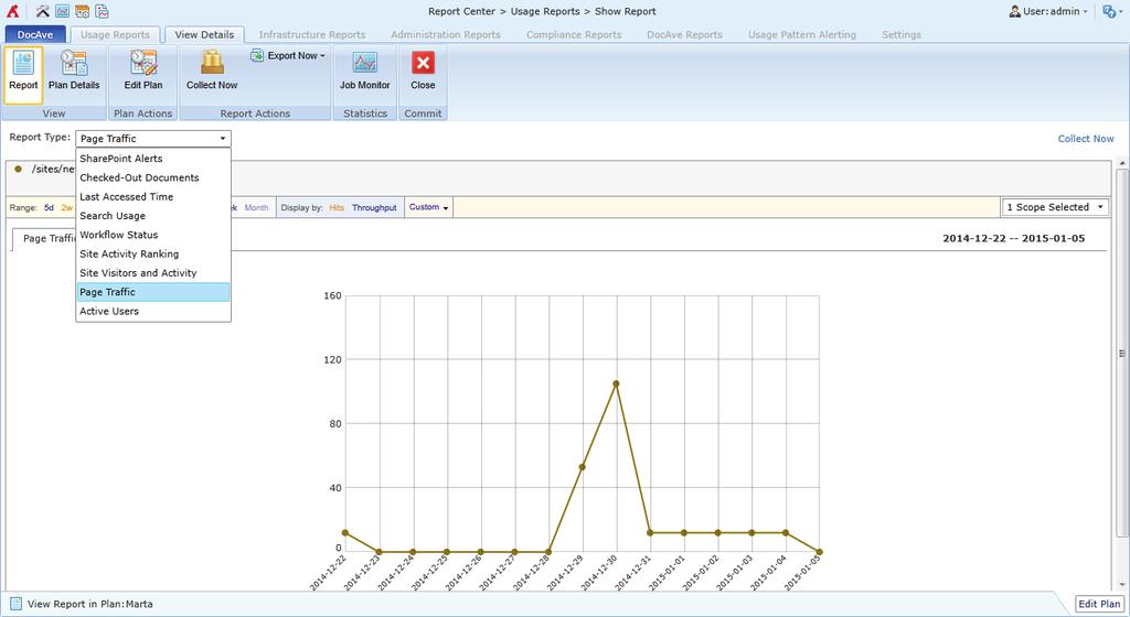 Technical Overview DOCAVE REPORT CENTER FOR MICROSOFT SHAREPOINT REPORTING Manage. Report.