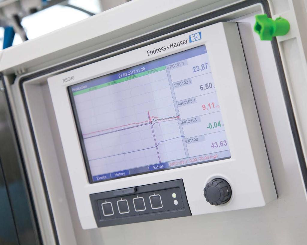 Protect Your Brand Ensuring Product Quality While inline instruments will never replace the high precision of lab measurement, they do offer repeatability that facilitates continuous process