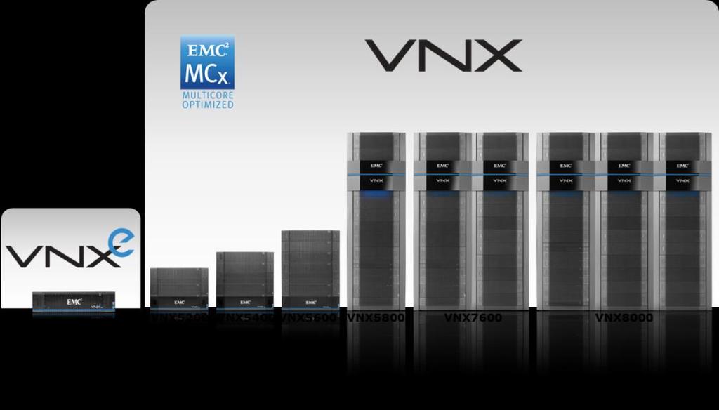 EMC VNX FAMILY Next-generation unified storage, optimized for virtualized applications ESSENTIALS Unified storage for file, block, and object storage MCx multi-core optimization unlocks the power of