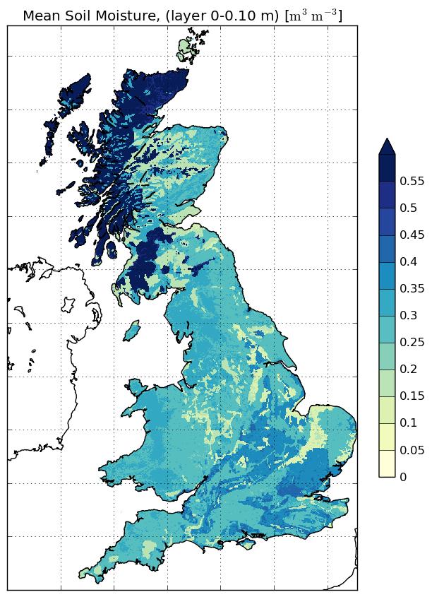 THE LAND-SURFACE MODEL JULES Soil moisture content for all UK at 1km resolution: mean for the 1961-2012 period Standard