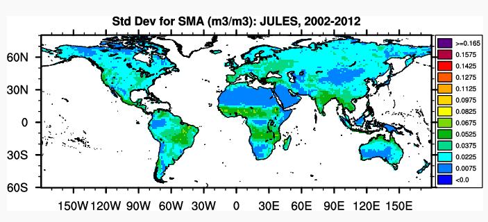 100-300 cm depth Available at http://earth2observe.github.io/waterresource-reanalysis-v1/results/table_sma.