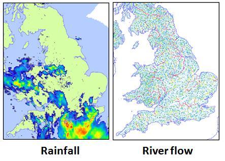 The Grid-to-Grid applications Flood forecasting - used countrywide for operational flood forecasting and warning for the EA and SEPA Models national river flows 24/7, forecasts out to 5 days Surface