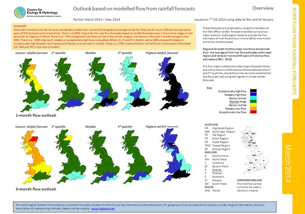 Applications: seasonal hydrological forecasts The most recent end of month G2G sub-surface storage estimate is used as the initial condition for a water-balance forecast of the next 1- and 3- months