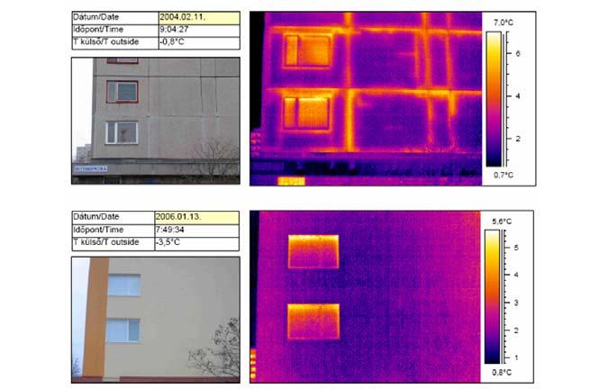 Thermography before and after