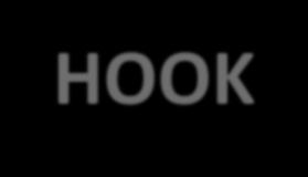 HOOK HOOK What conclusions can you make