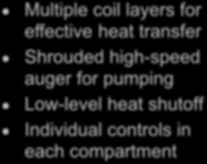 Agitation and Heat Control Multiple coil
