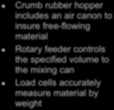 Crumb Rubber Hopper Crumb rubber hopper includes