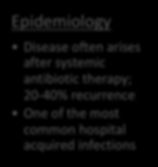 C. difficile Infections Addressing an unmet medical