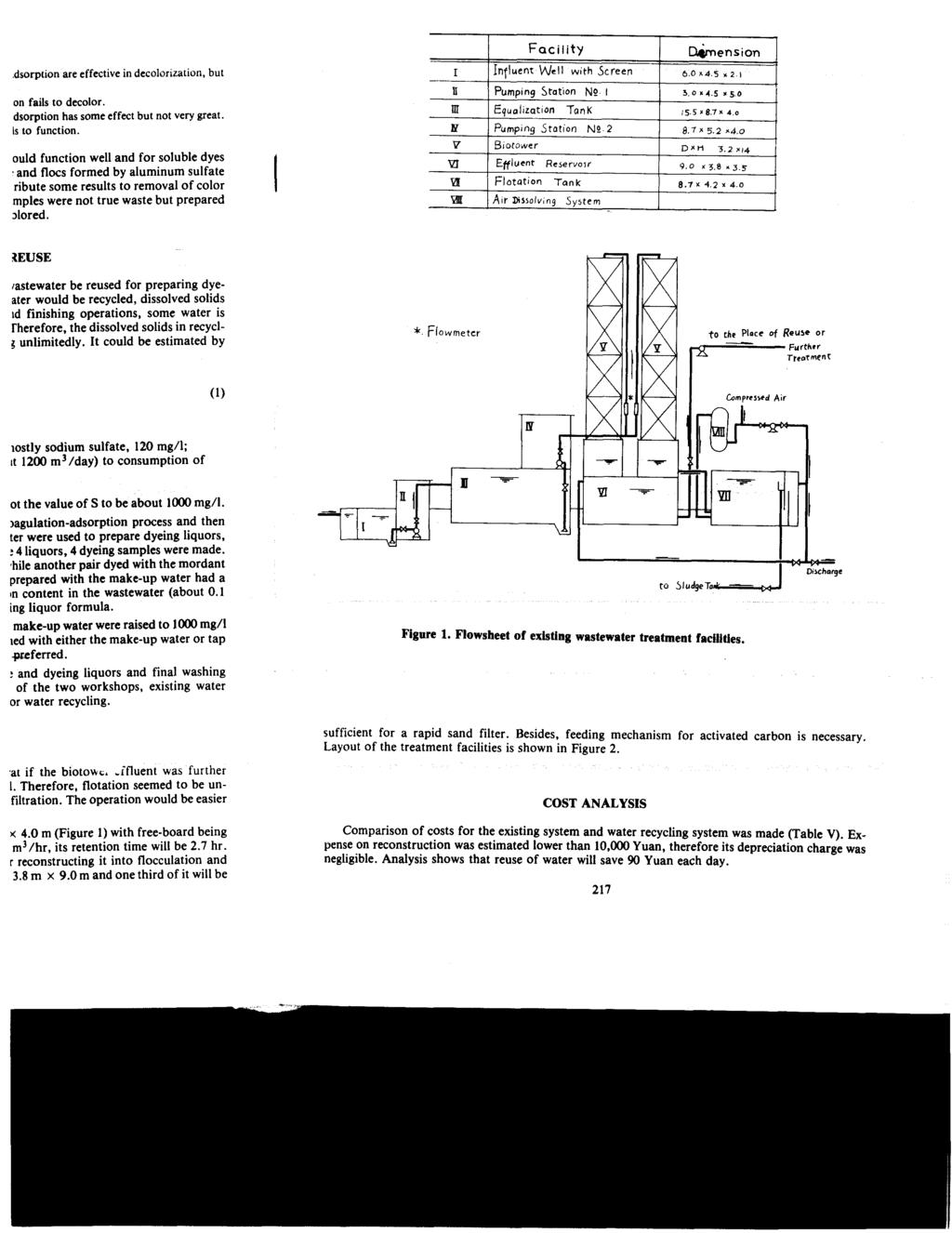 0 Dl E Fac i I ity Pumping Station NO I D&en s I on - _-_. 30x45 a50 Equalization TanK 15 5 r87x 4 0 Pumping Stotion NO 2 a 735 2 o * Flowmeter Figure 1.