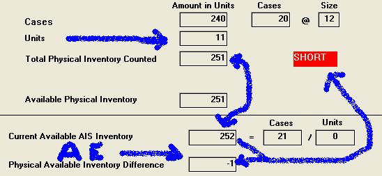 In this example, 20 cases were entered by touching (clicking) on the 2 and then the 0: Next the entry mode is changed to UNITS and 11 units are entered: The net result in this example is that the