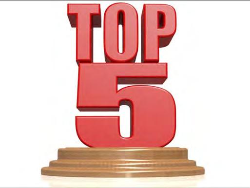 Top 5 Merchant Findings 1. RDC Policy/Procedures are Lacking/Customer Training 2.