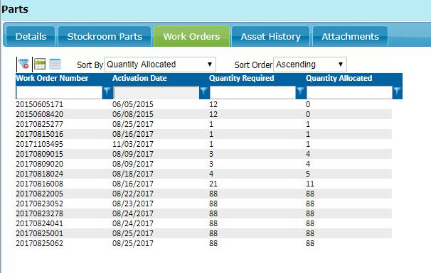 Work Orders The Work Orders Tab displays various information for parts that are currently associated to open work orders.