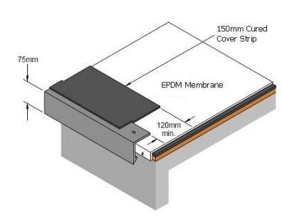 For example, if a 100mm fascia check curb edge is raised on a 25mm x 50mm batten, the gutter metal trim wants to be 75mm to give a continuous bottom edge around the roof perimeter.