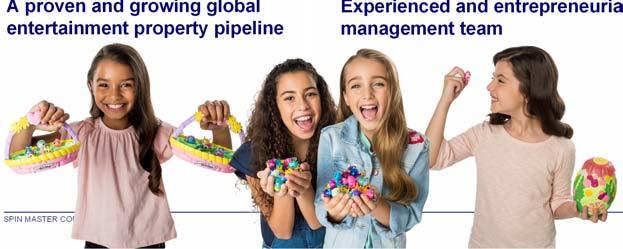 INVESTMENT HIGHLIGHTS Leading global children s entertainment company with significant scale and reach Diversified portfolio of innovative toys, games, products, brands and entertainment properties A