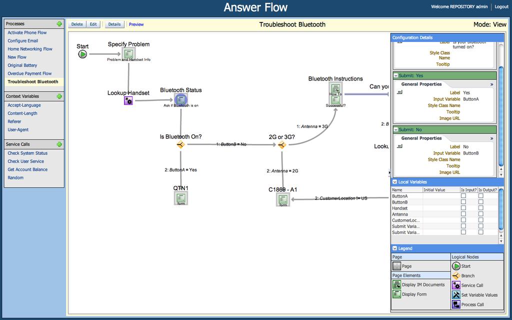 Guided Knowledge Delivery Using AnswerFlow AnswerFlow combines Business Processes, Dynamic Business Logic, and External Data and Services that leverages and increases the strategic value of the