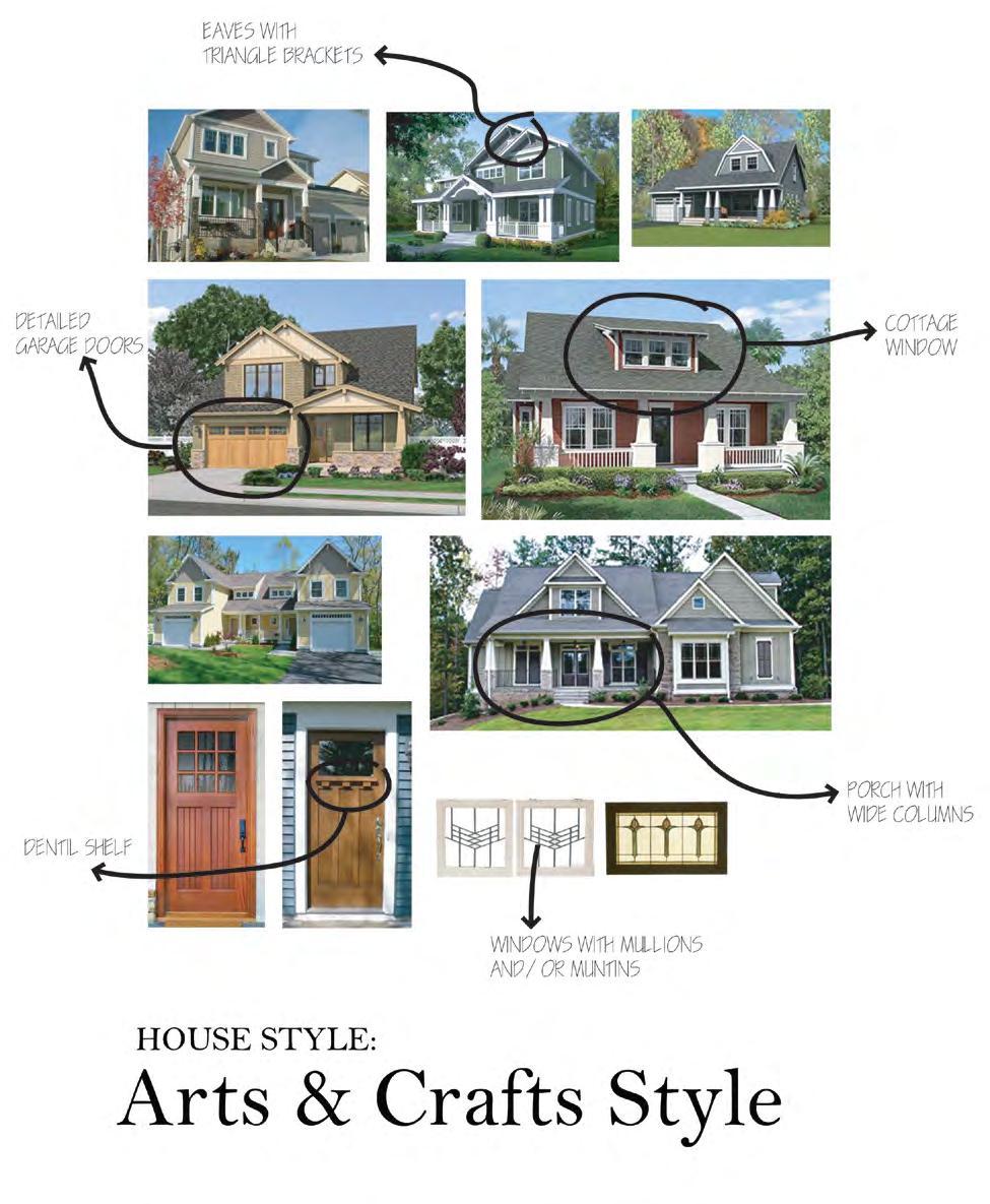 FIGURE 3a HOUSE STYLE -ARTS AND CRAFTS 19 Waterford Green Phase 2 - Architectural