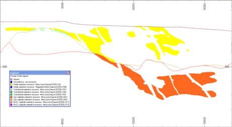 Figure 17.6 Local grid west-east cross-sections through the Mina Justa Prospect resource model, colour coded according to total Cu a b c d e Notes: Cross-sections are filtered such that CODE>0.