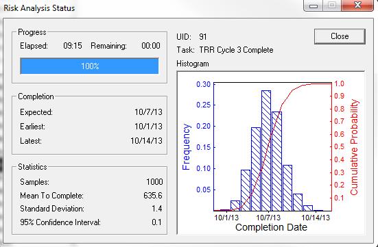 When the simulation is finished, a completion date histogram and other statistical data for the preview task are displayed.