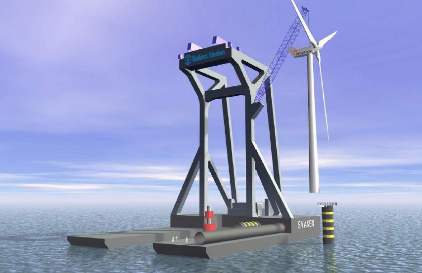 Offshore Wind farms (OWF) Example DOWEC wind farm 80 turbines, 6MW each => 480MW North sea at the location NL7, 50 Km offshore [Lindenburg 2003] Equipped with 50MT