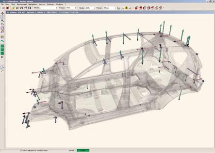 Live Overview of Car Body Quality The right way to quality auto body manufacturing Evaluations and analysis for optimizing