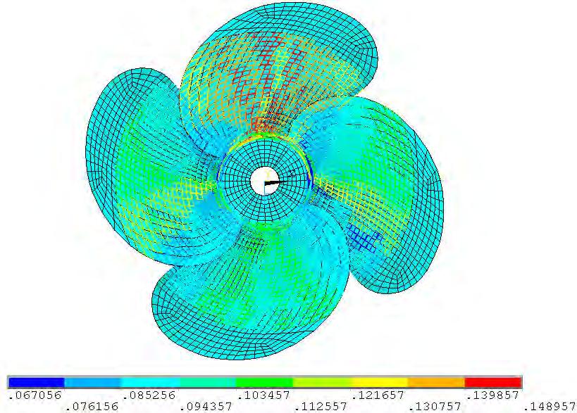 In present the results of stress analysis are presented in the form of figures and graphs by selecting the effective software like ANSYS.