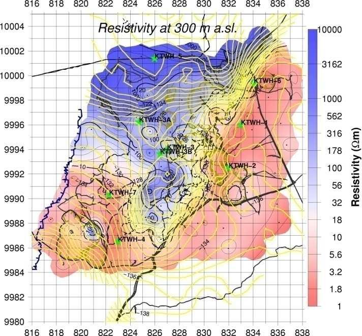 Temperature gradient drilling and measurements at Katwe (30-36 C/km) and Kibiro