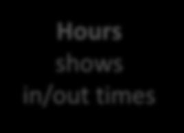 in/out times Total shows