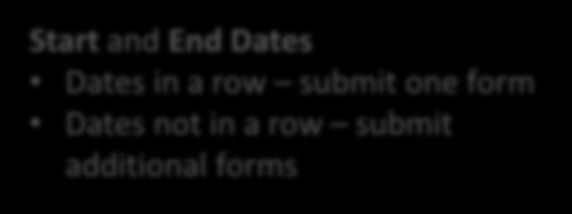 form Dates not in